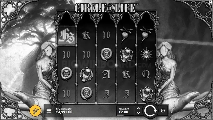 Top 5 Slot Games 2026