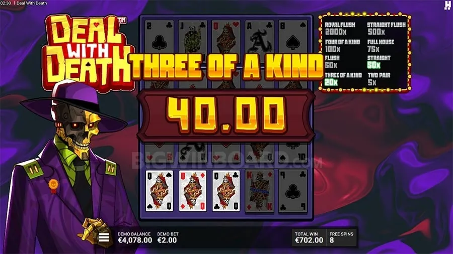 Maximizing Winnings